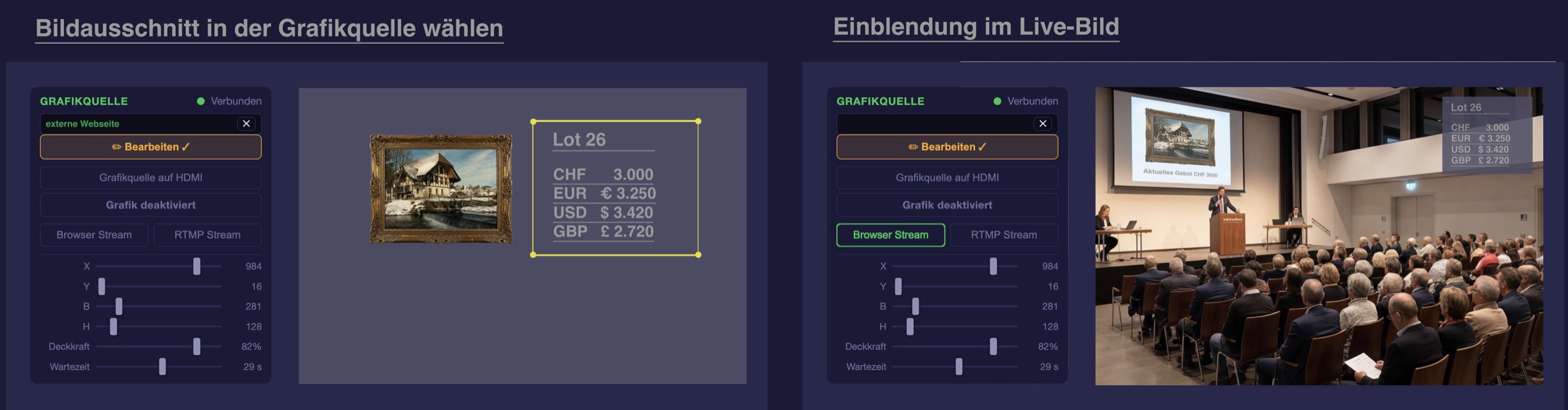Grafikquelle